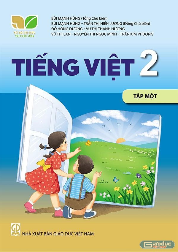 Bài 2: Ngày hôm qua đâu rồi